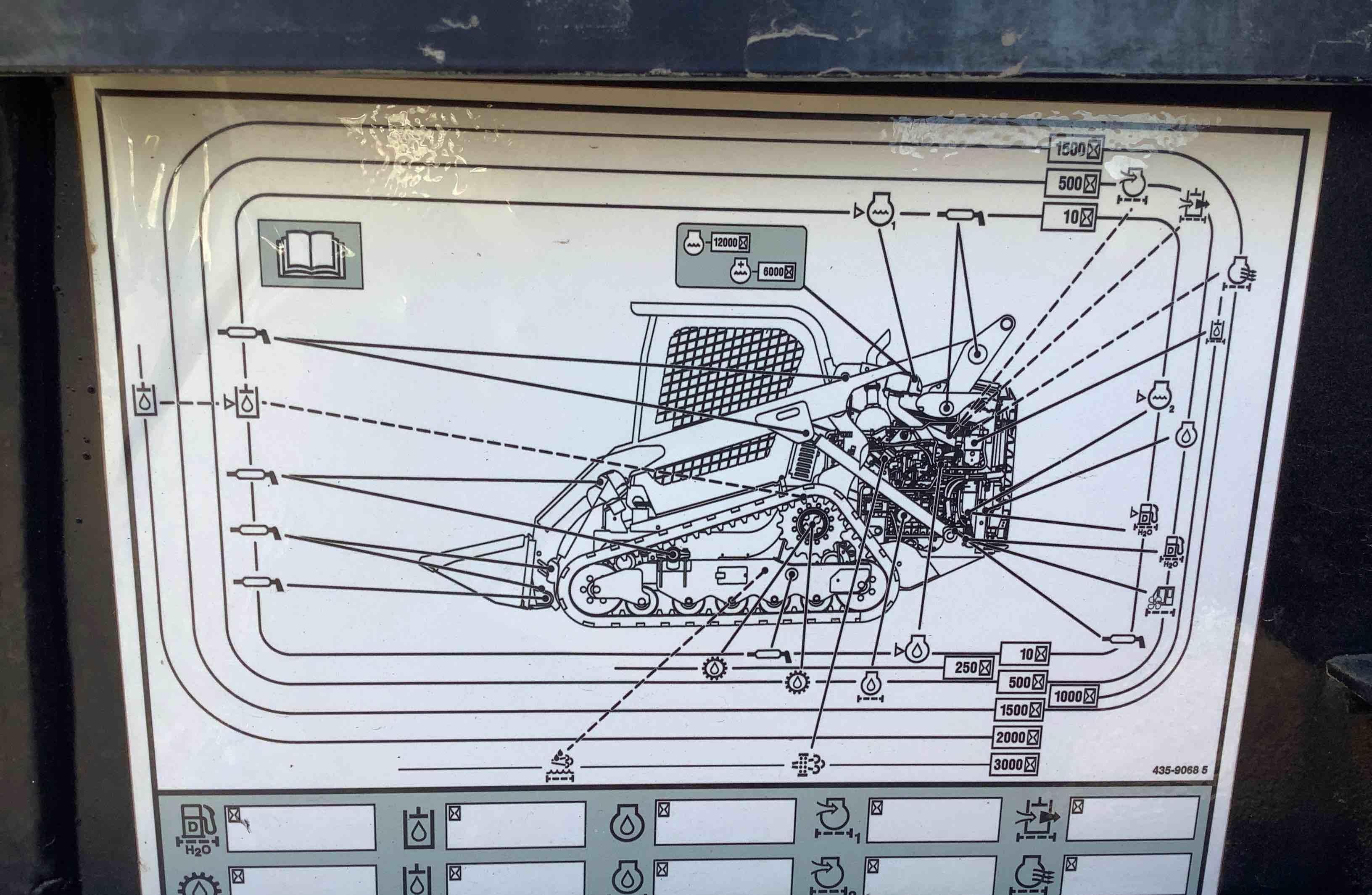 gallery 2020 Caterpillar 299D3 compact track loader