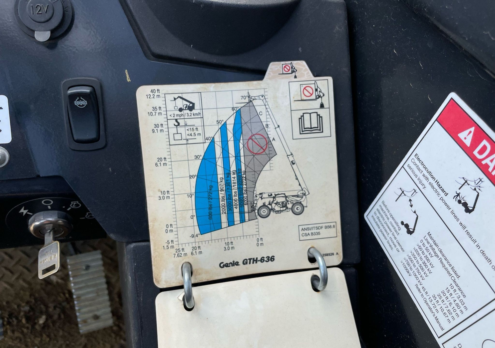 gallery 2018 Genie GTH-636 telehandler