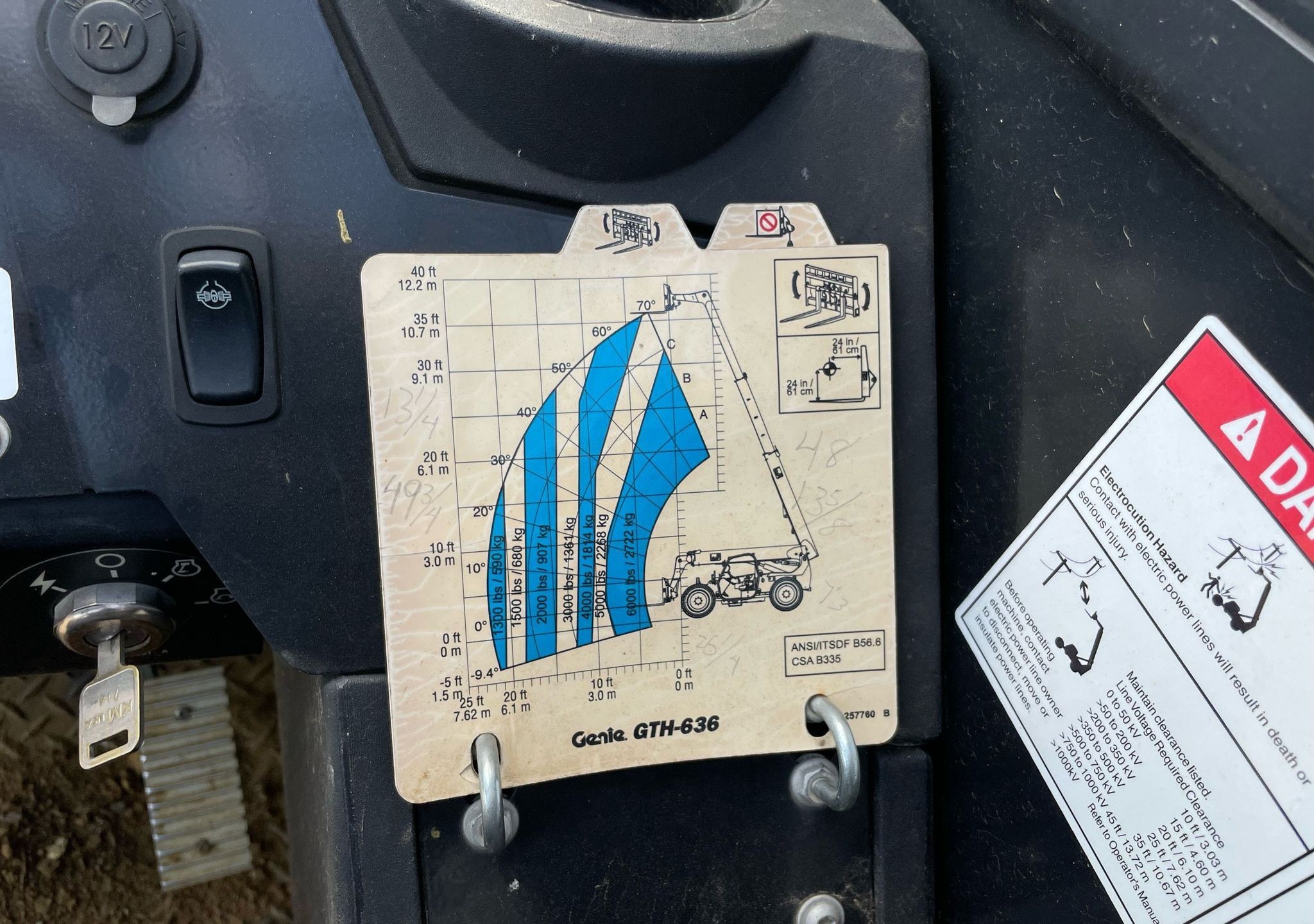 gallery 2018 Genie GTH-636 telehandler