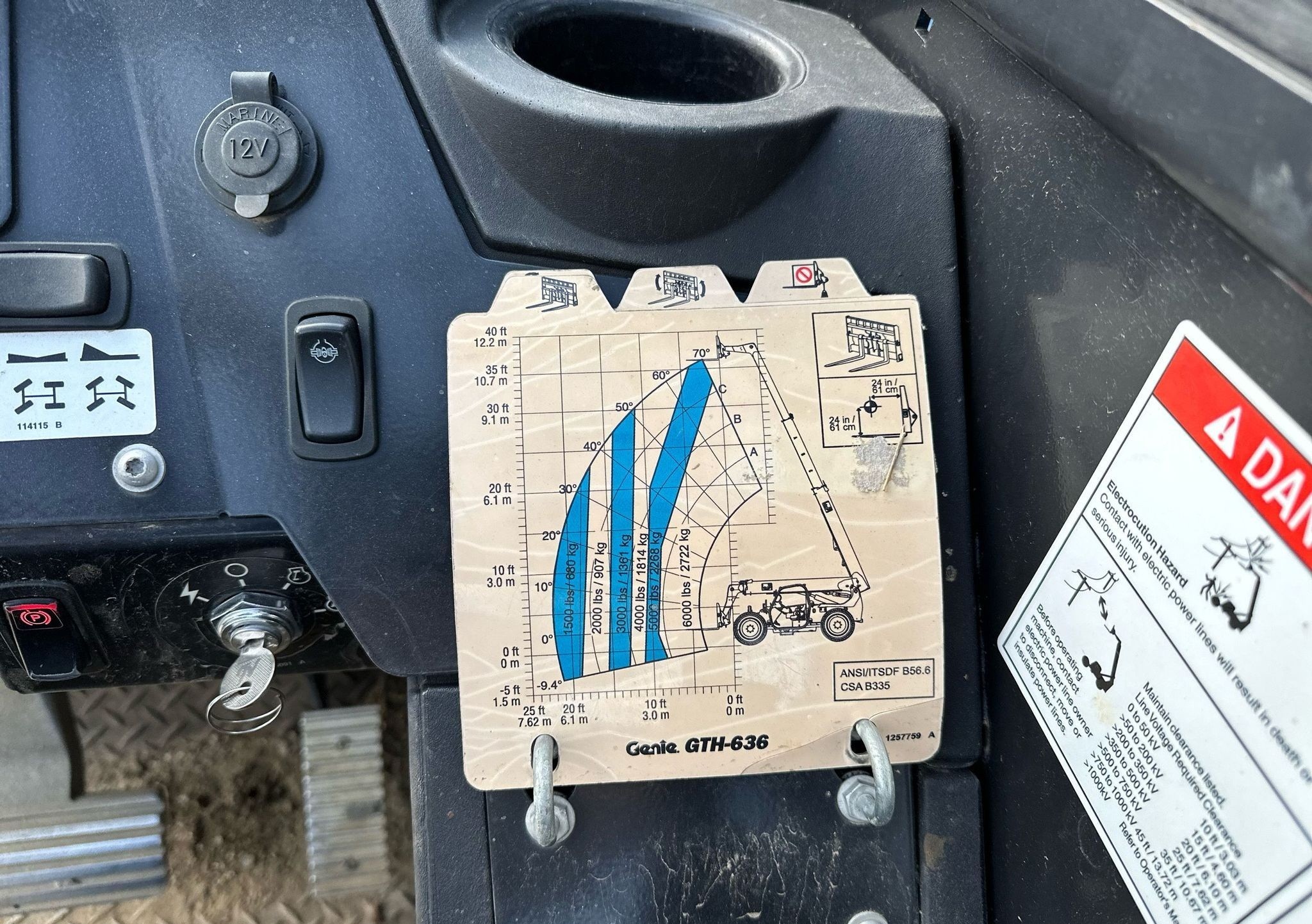 gallery 2020 Genie GTH-636 telehandler