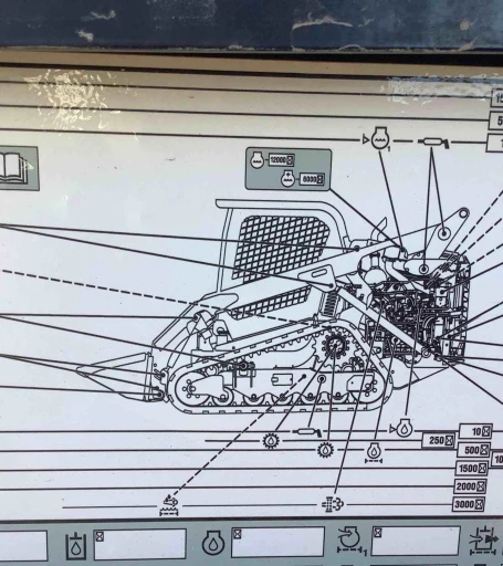 2020 Caterpillar 299D3 Compact Track Loader