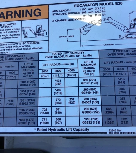 2018 Bobcat E26 Mini Excavator