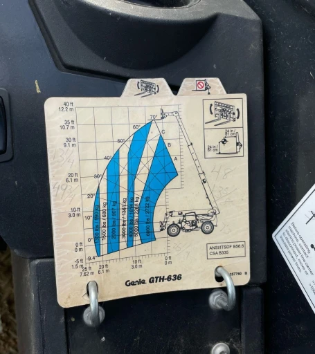 2018 Genie GTH-636 telehandler