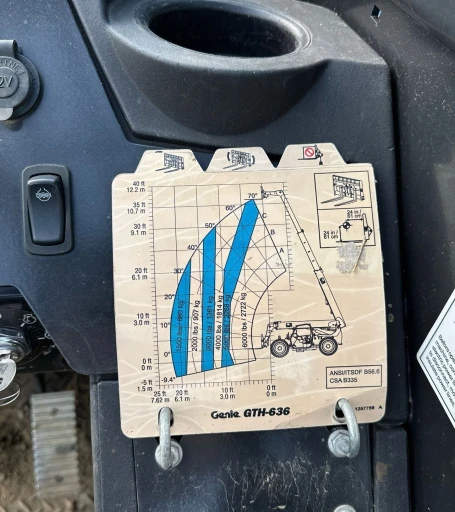 2020 Genie GTH-636 telehandler