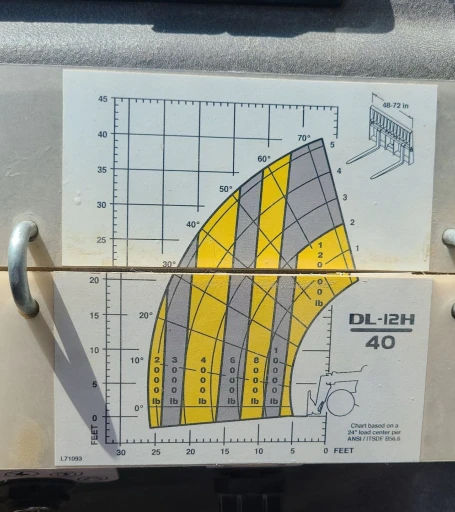 2018 Gehl DL1240 telehandler