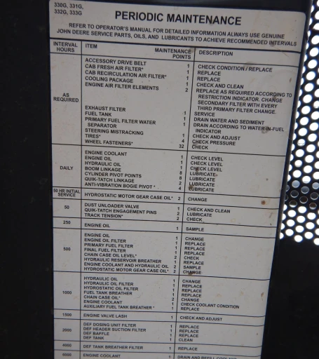 2021 John Deere 333G tracked skid steer loader